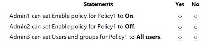 Microsoft MS-102 question
