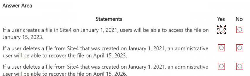 Microsoft SC-401 Dumps question