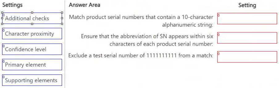 Microsoft SC-401 Dumps question