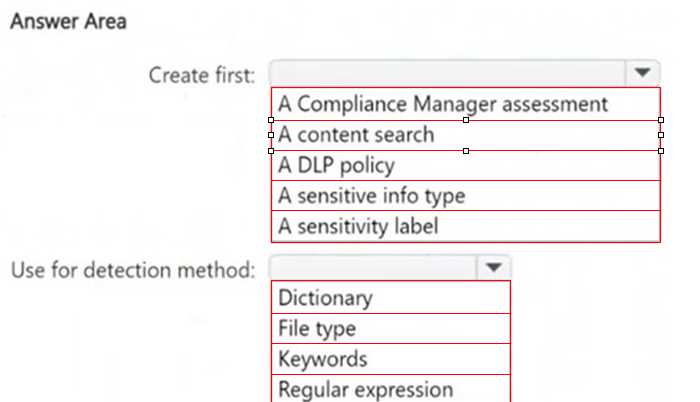 Microsoft SC-401 Dumps question