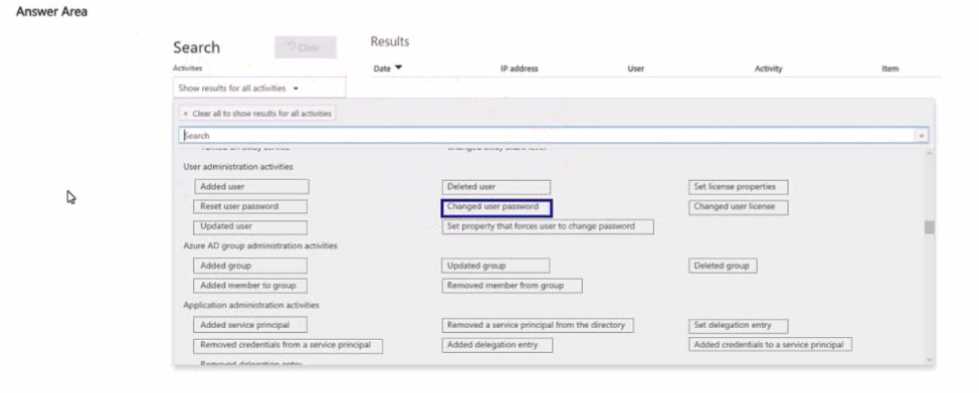 Microsoft SC-401 Dumps question