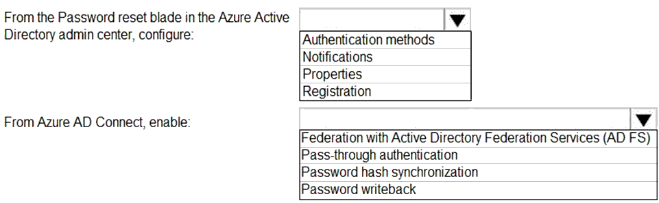 Microsoft SC 300 question