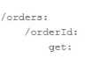 MuleSoft MCD Level 1 question