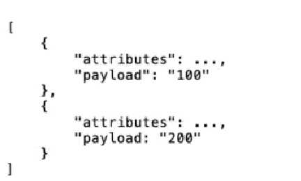MuleSoft MCD Level 1 question