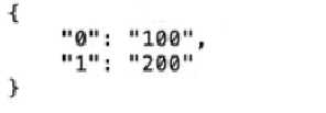 MuleSoft MCD Level 1 question