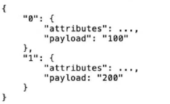 MuleSoft MCD Level 1 question