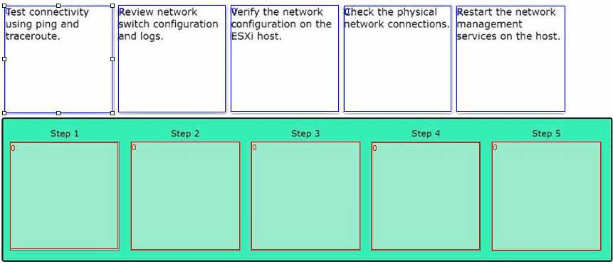 Mware 2V0 11 question
