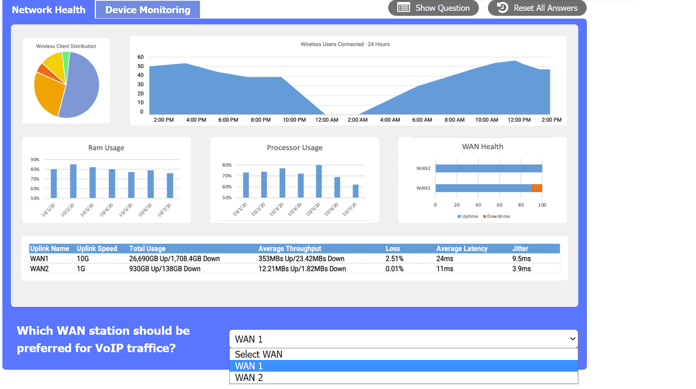 Network+ N10-009 question