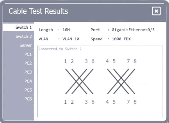 Network+ N10-009 practice exam questions