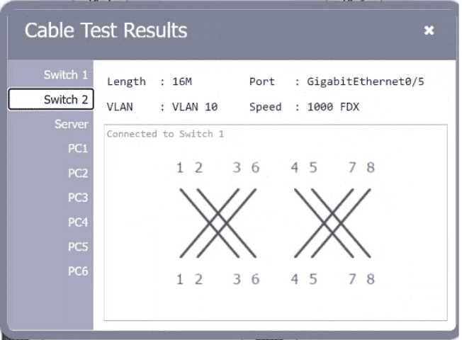 Network+ N10-009 real exam questions