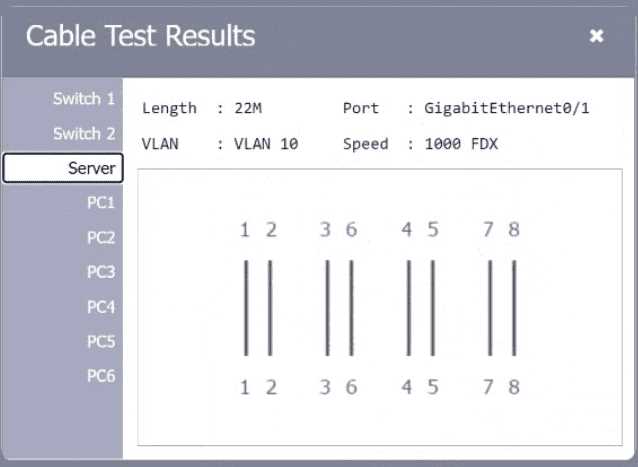 Network+ N10-009 actual exam questions