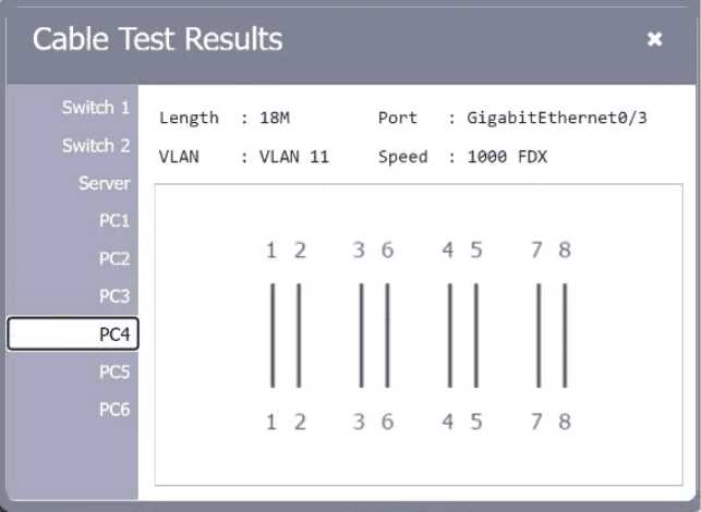 Network+ N10-009 real exam questions