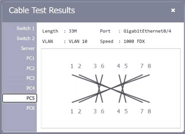 Network+ N10-009 actual exam questions