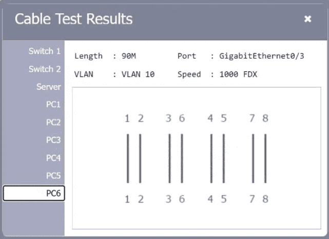 Network+ N10-009 question