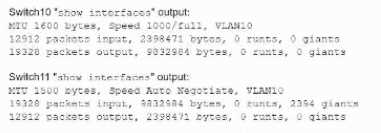 Network+ N10-009 practice exam questions