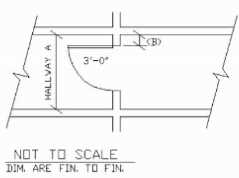 PDD practice exam questions