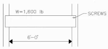 PDD practice exam questions