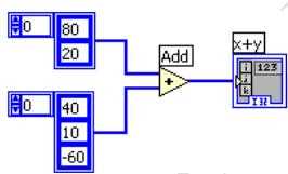 Free CLAD Practice Test Questions and Answers (2026) | Cert Empire NI CLAD question