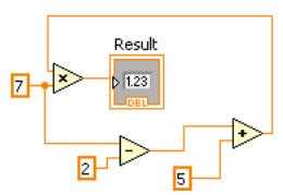 CLAD practice exam questions