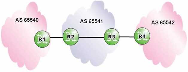 NOKIA 4A0 102 question