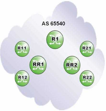 NOKIA 4A0 102 question
