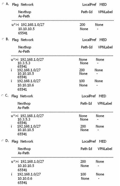 NOKIA 4A0 102 question