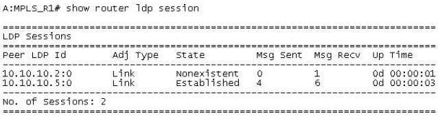 4A0-103 practice exam questions