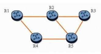 NOKIA 4A0 103 question