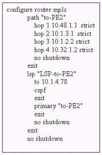 4A0-103 practice exam questions