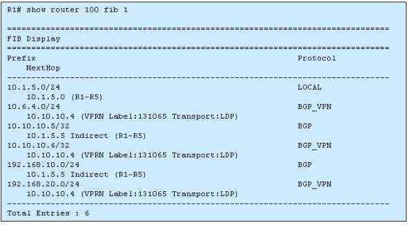 4A0-104 practice exam questions