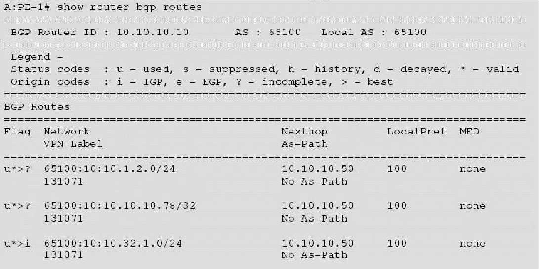 NOKIA 4A0 106 question