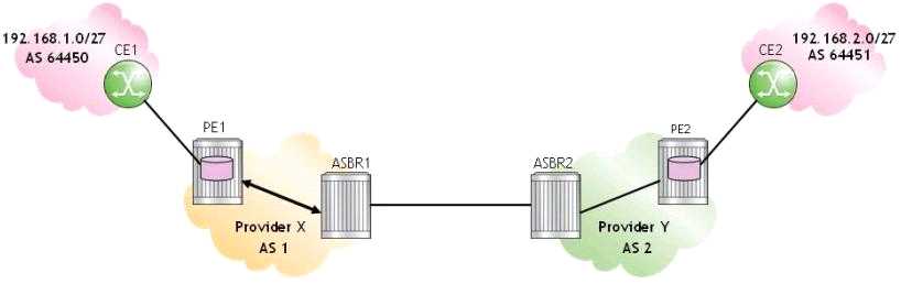 NOKIA 4A0 106 question