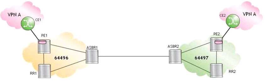 NOKIA 4A0 106 question
