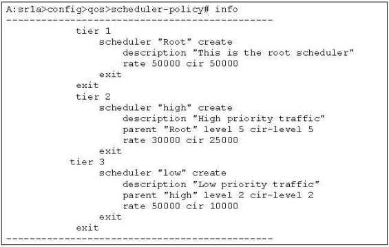 Free 4A0-107 Practice Test Questions and Answers (2026) | Cert Empire NOKIA 4A0 107 question
