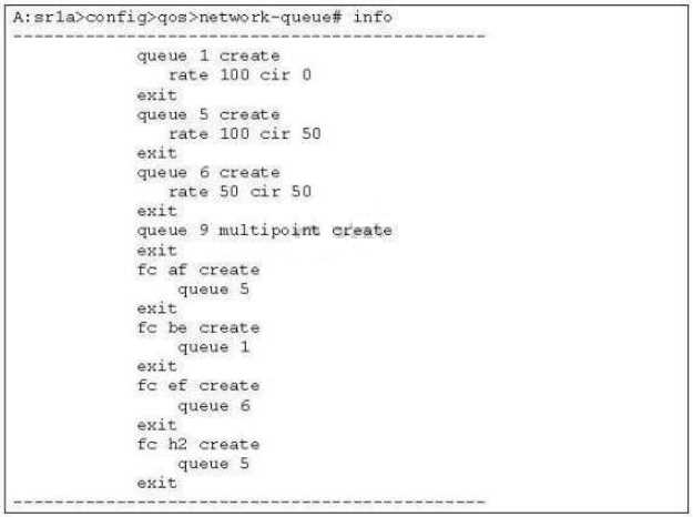 4A0-107 practice exam questions