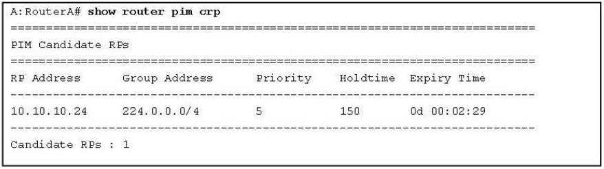 NOKIA 4A0 108 question