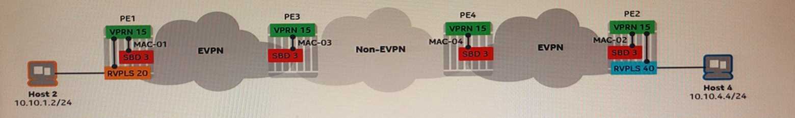 NOKIA 4A0 115 question