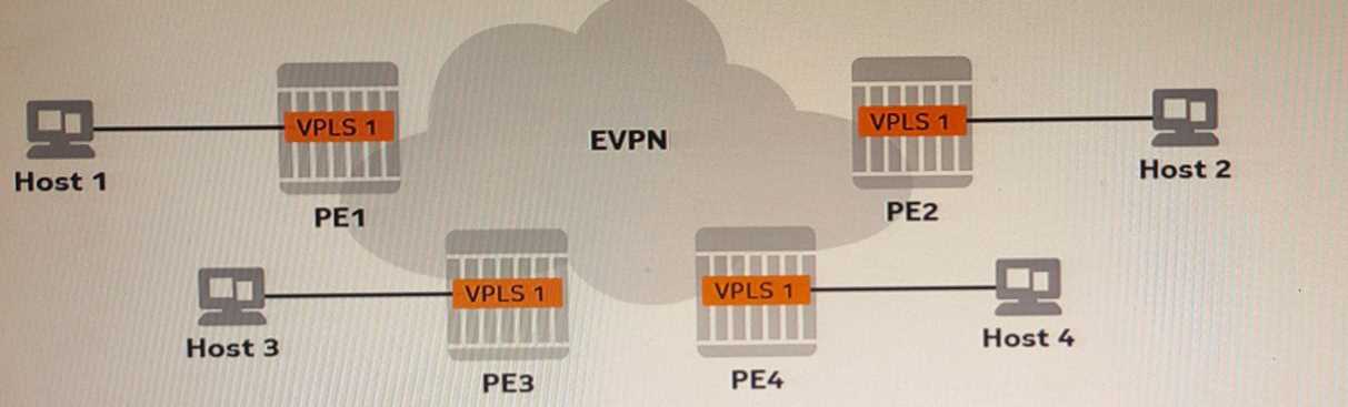 NOKIA 4A0 115 question