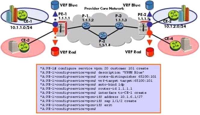 NOKIA 4A0 C02 question