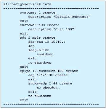 NOKIA 4A0 C04 question