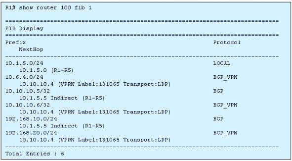 4A0-C04 practice exam questions