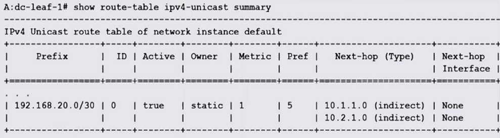Free 4A0-D01 Practice Test Questions and Answers (2026) | Cert Empire NOKIA 4A0 D01 question