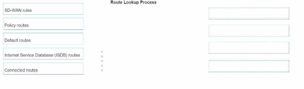 Free Fortinet NSE5_SSE_AD-7.6 Practice Test Questions and Answers (2026) NSE5 SSE AD 7 question