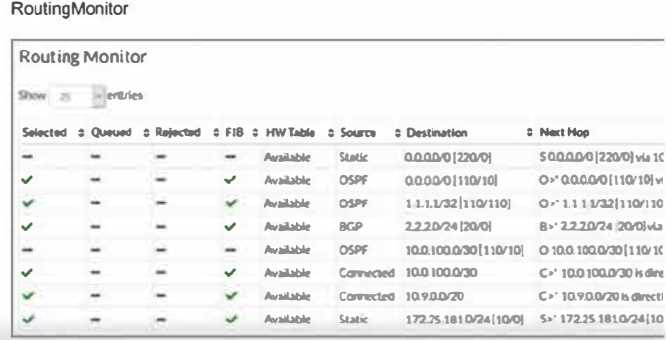 NSE6_FSW-7.2 question