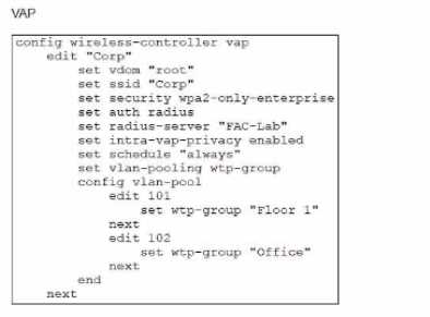 NSE7_LED-7.0 Dumps question