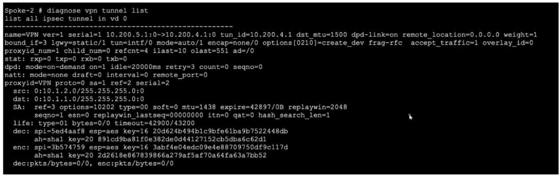 NSE7_NST-7.2 question