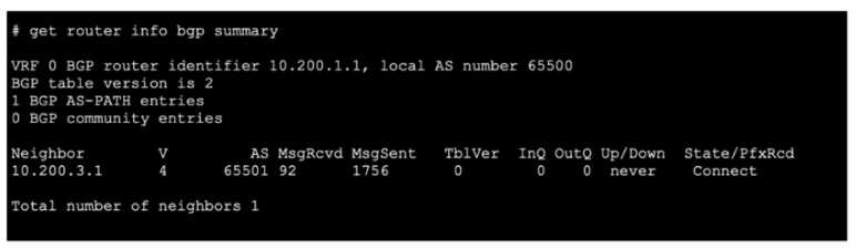 NSE7_NST-7.2 question