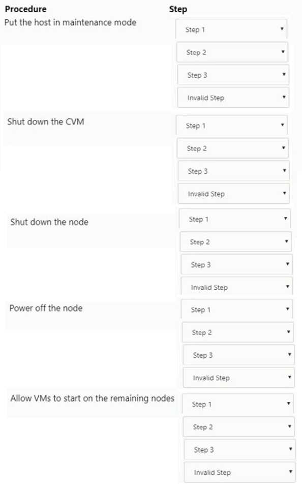 NUTANIX NCS Core question