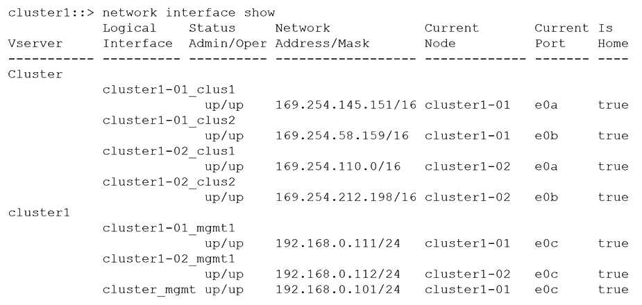 NetApp NS0 184 question
