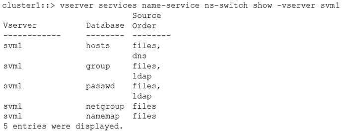 NetApp NS0 194 question
